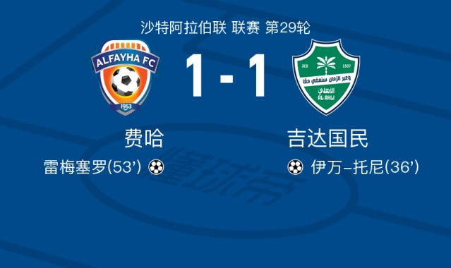开云-费哈1-1吉达国民，伊万-托尼先拔头筹，雷梅塞罗救主